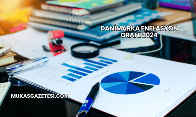 Danimarka Enflasyon Oranı 2024